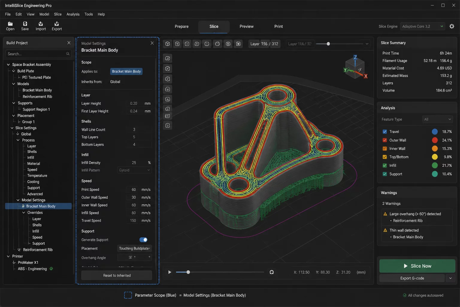Demarcation of Expert Visibility Scopes in Modern Slicers